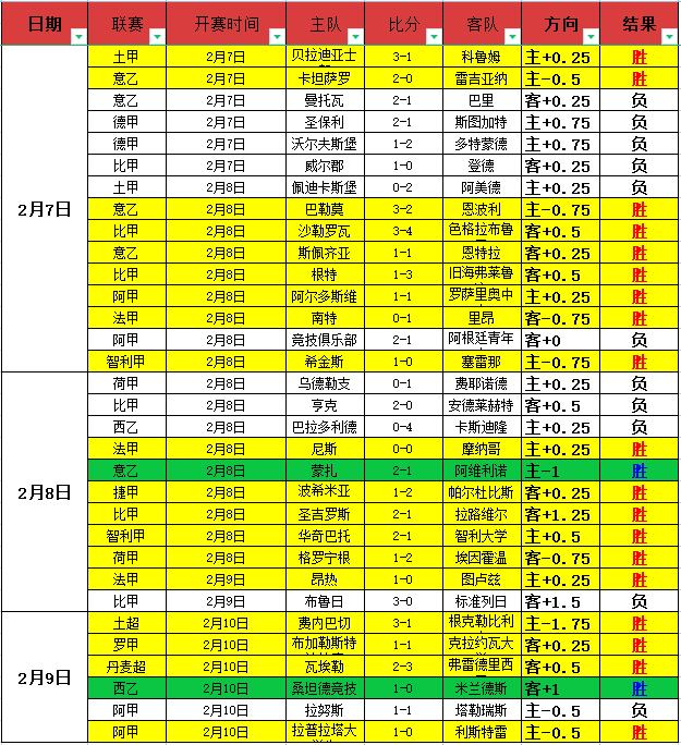 以色列激情,对决罗马尼,三连胜盛宴,欧博娱乐,欧博娱乐官网