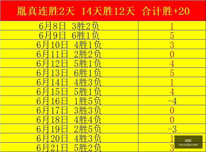 欧博娱乐,欧博娱乐官网,欧博娱乐App,欧博娱乐官网,欧博娱乐App,欧博娱乐平台,欧博娱乐下载,欧博娱乐娱乐