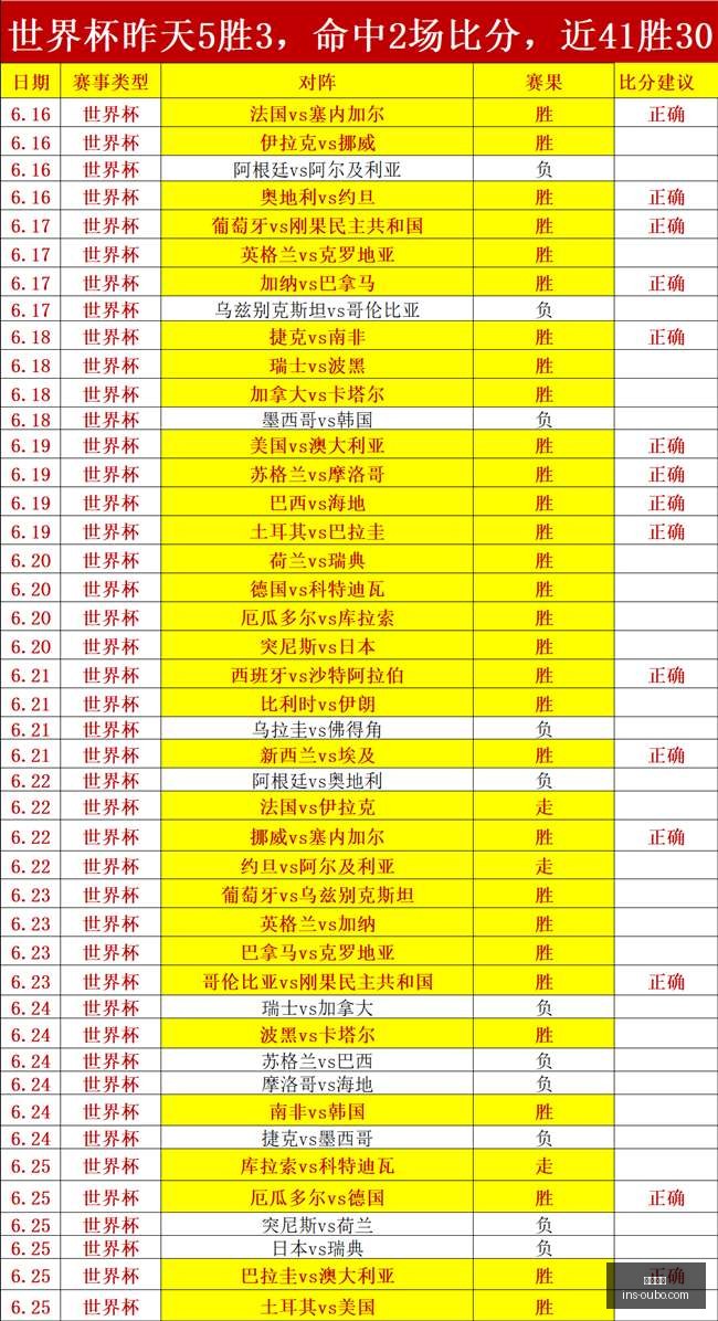 欧博娱乐,欧博娱乐官网,欧博娱乐App,欧博娱乐官网,欧博娱乐App,欧博娱乐平台,欧博娱乐下载,欧博娱乐娱乐