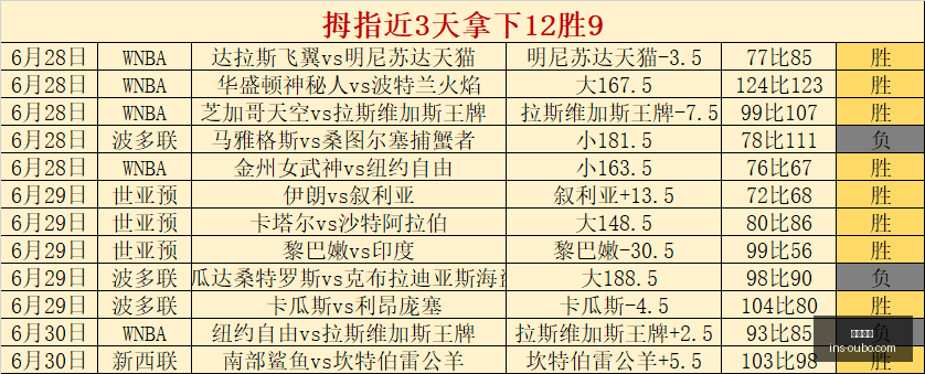 欧博娱乐欧,博娱乐官网,数据冲到,欧博娱乐官网,欧博娱乐App,欧博娱乐平台,欧博娱乐下载,欧博娱乐娱乐