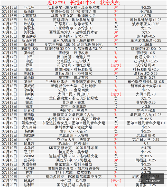 欧博娱乐,欧博娱乐官网,欧博娱乐App,欧博娱乐官网,欧博娱乐App,欧博娱乐平台,欧博娱乐下载,欧博娱乐娱乐