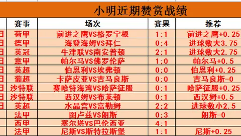 胡金秋高效砍下20分11板，广厦主场12连胜再克青岛，杨瀚森8分8板失误多