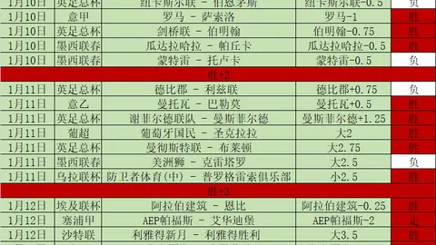 《安德烈·斯托贾科维奇：天赋神射手，大学赛场续写父辈传奇，五年辉煌之路即将开启》