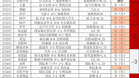 巴里镇联客场连败分析：专家质合推荐前区十码