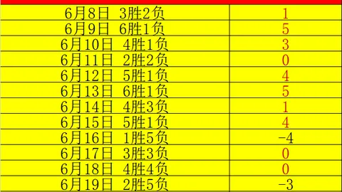 欧博娱乐 141543